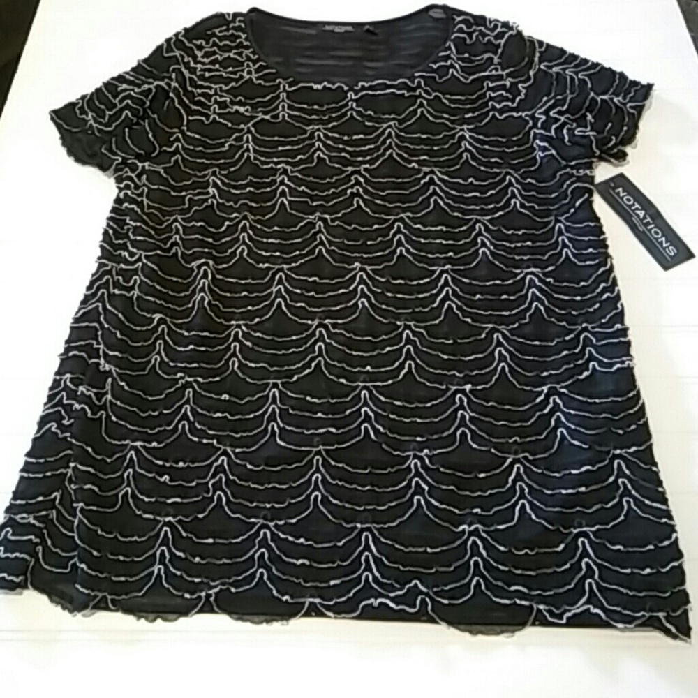 Notations S/S Top 1X
